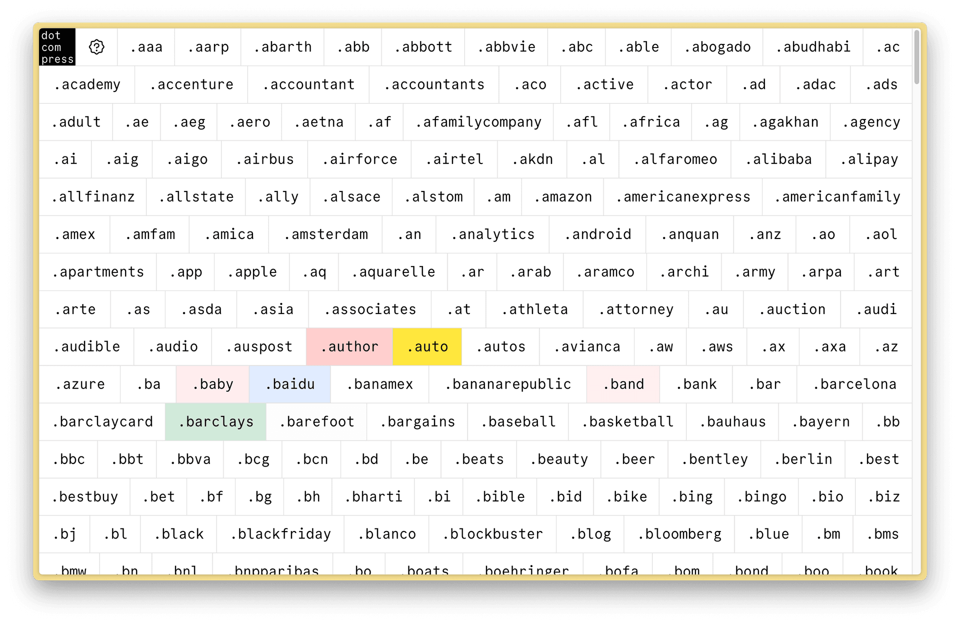 A thousand new gTLDs